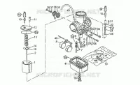 Carburettors