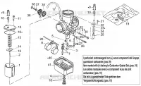Carburettor