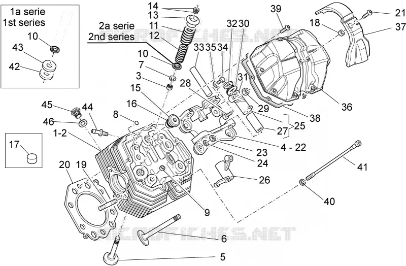 Cylinder head and valves