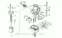 Carburettors