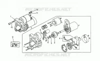 Starter motor