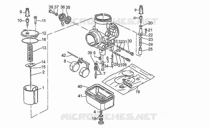 Carburettors