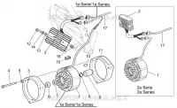 Generator - Regulator