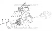 Generator - Regulator