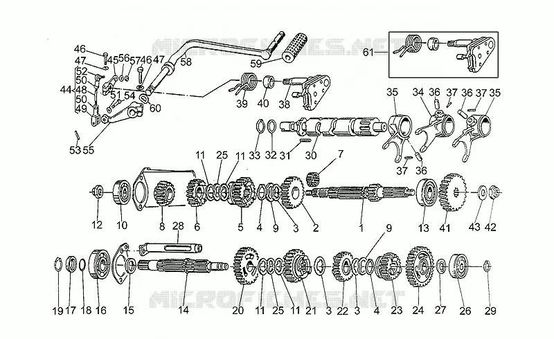 Gear box