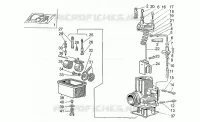 Carburettors