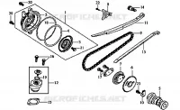Valve control