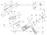 RH cylinder timing system I