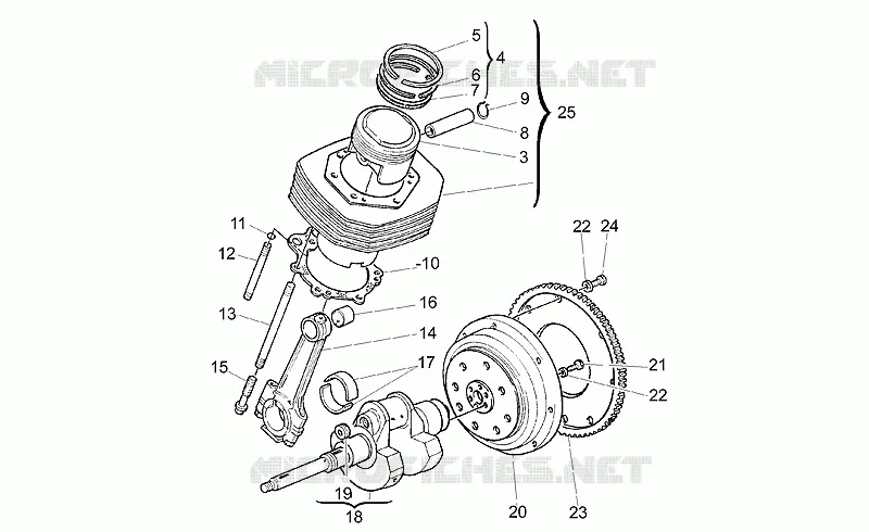 Crankshaft II