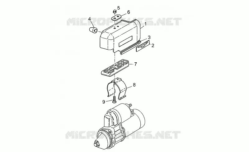 Starter motor cover