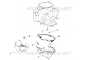 Carburettor III