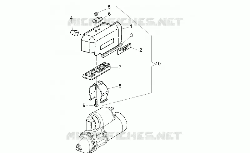 Starter motor cover