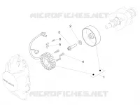 Vliegwielmagneet / Ontsteking