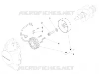 Vliegwielmagneet / Ontsteking