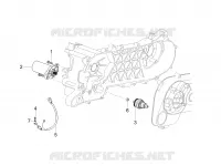 Start / Electric start