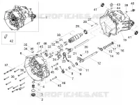 SCHAKEL MECHANISME
