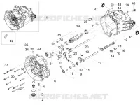 SCHAKEL MECHANISME