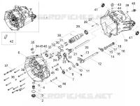 SCHAKEL MECHANISME