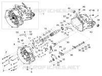 SCHAKEL MECHANISME