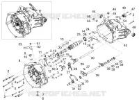 SCHAKEL MECHANISME