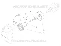 ROTOR - DYNAMO