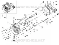 SCHAKEL MECHANISME