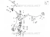 REM SYSTEEM ABS