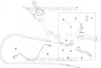 Commando van de koppeling